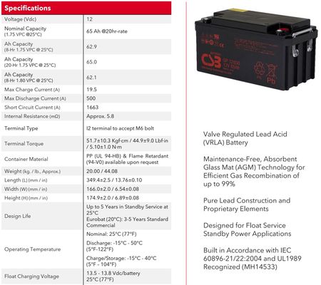 CSB GP12650 12V 65Ah Energy Storage Rechargeable VRLA 12V 65Ah CSB Battery