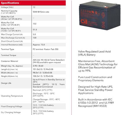 Bateria CSB HRL1250W 12V 50W Baterias recarregáveis de chumbo-ácido de alto desempenho para energia elétrica